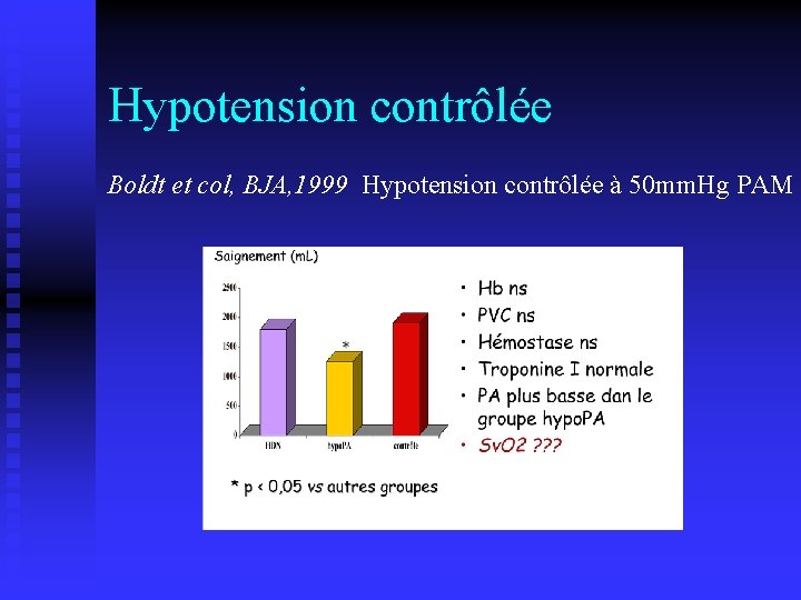 Hypotension contrôlée Boldt et col, BJA, 1999 Hypotension contrôlée à 50 mm. Hg PAM