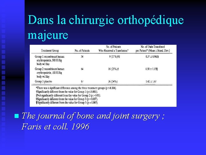 Dans la chirurgie orthopédique majeure n The journal of bone and joint surgery ;