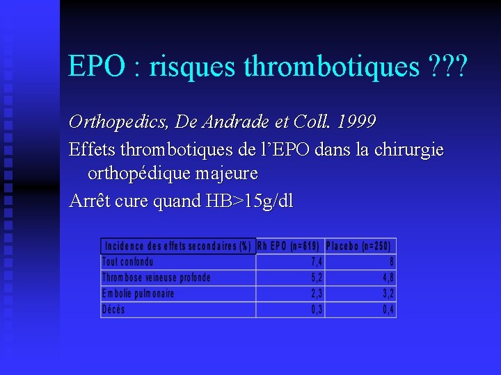 EPO : risques thrombotiques ? ? ? Orthopedics, De Andrade et Coll. 1999 Effets