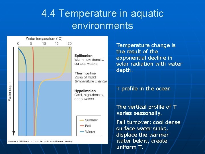 4. 4 Temperature in aquatic environments Temperature change is the result of the exponential