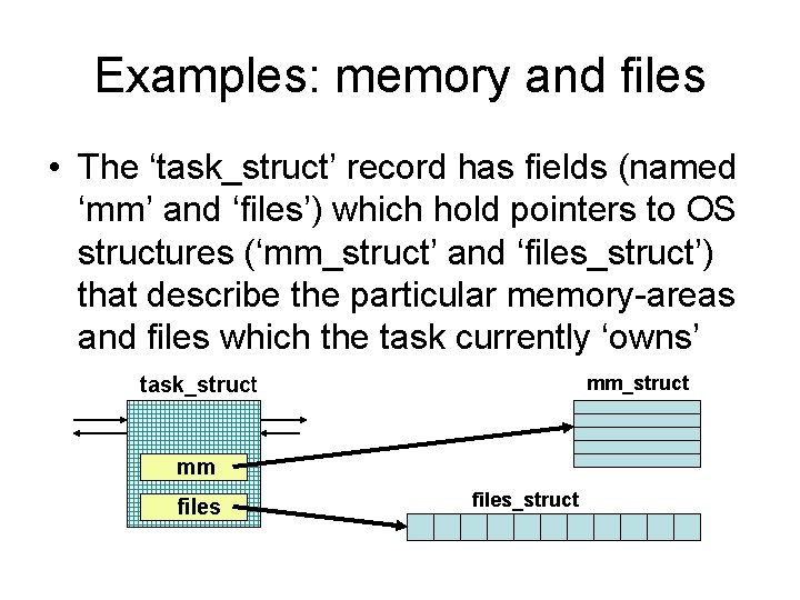 Examples: memory and files • The ‘task_struct’ record has fields (named ‘mm’ and ‘files’) Examples: memory and files • The ‘task_struct’ record has fields (named ‘mm’ and ‘files’)