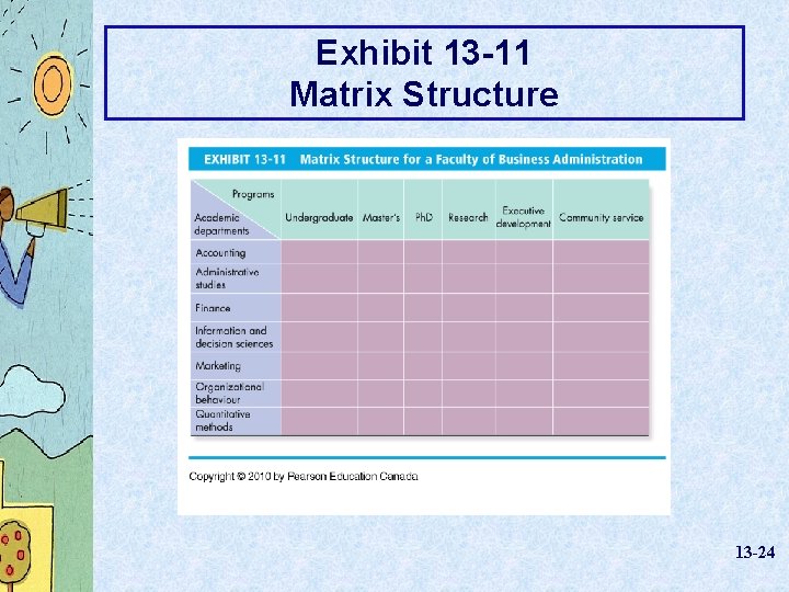 Exhibit 13 -11 Matrix Structure 13 -24 