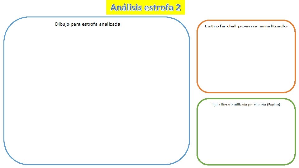 Análisis estrofa 2 