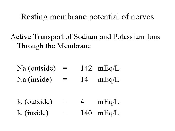 Resting membrane potential of nerves Active Transport of Sodium and Potassium Ions Through the