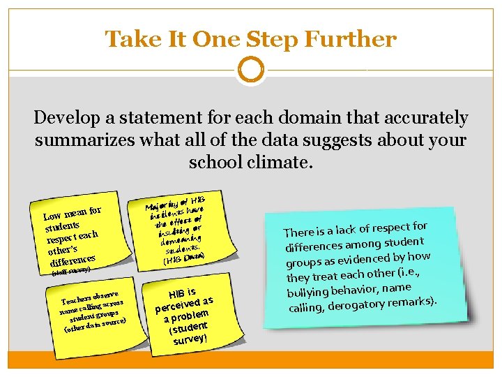 Take It One Step Further Develop a statement for each domain that accurately summarizes