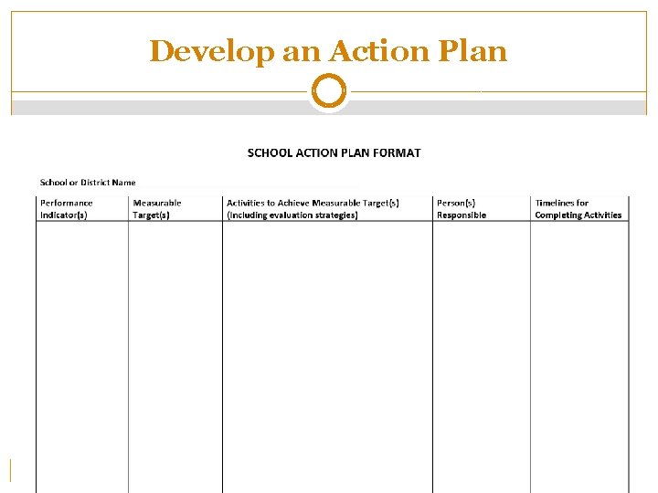 Develop an Action Plan 