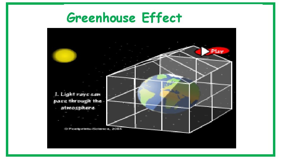 Greenhouse Effect 