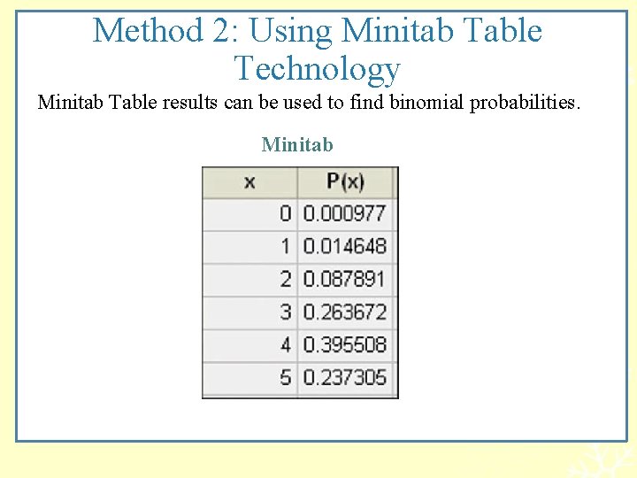 Method 2: Using Minitab Table Technology Minitab Table results can be used to find