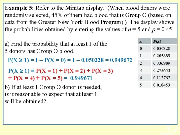 Example 5: Refer to the Minitab display. (When blood donors were randomly selected, 45%