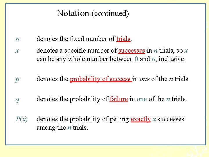Notation (continued) n denotes the fixed number of trials. x denotes a specific number