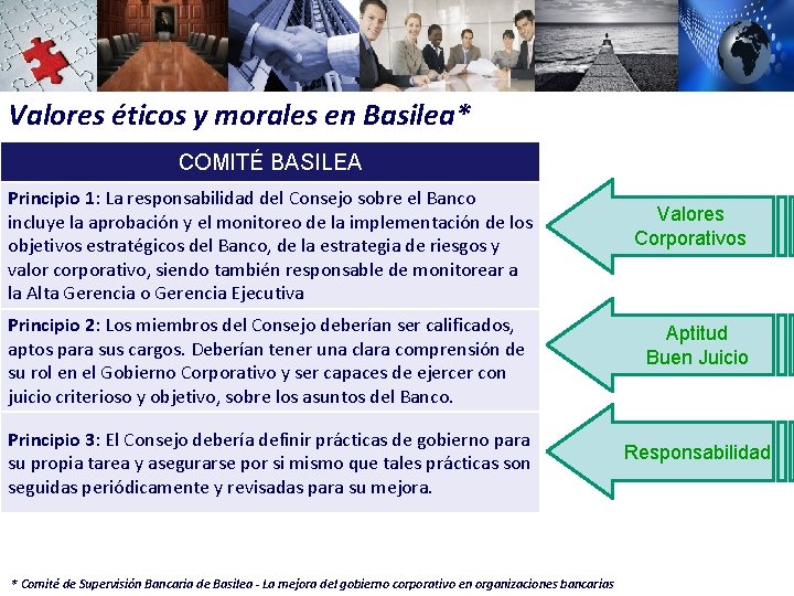 Valores éticos y morales en Basilea* COMITÉ BASILEA Principio 1: La responsabilidad del Consejo