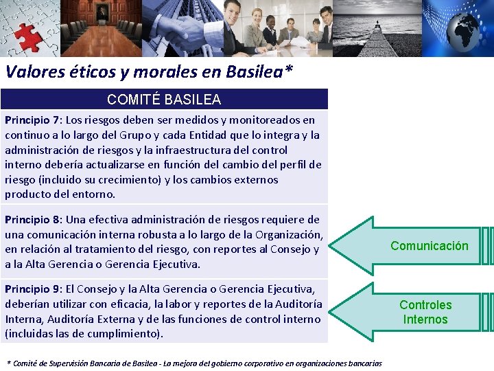 Valores éticos y morales en Basilea* COMITÉ BASILEA Principio 7: Los riesgos deben ser