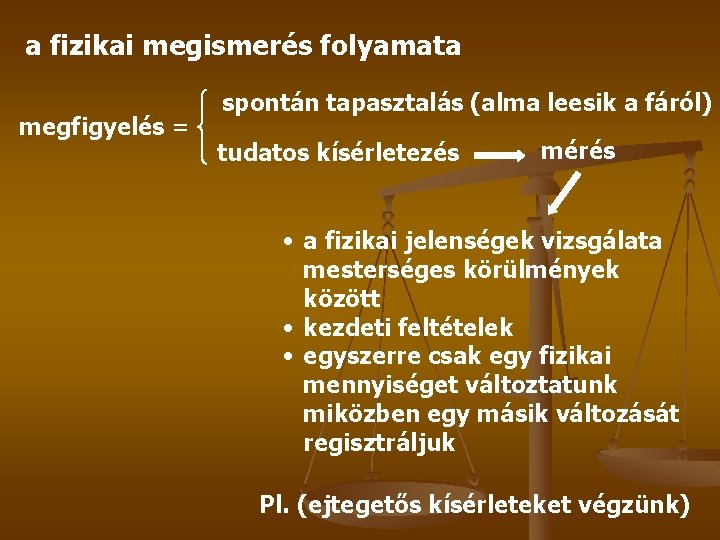 a fizikai megismerés folyamata megfigyelés = spontán tapasztalás (alma leesik a fáról) tudatos kísérletezés
