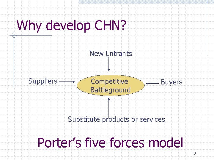 Why develop CHN? New Entrants Suppliers Competitive Battleground Buyers Substitute products or services Porter’s