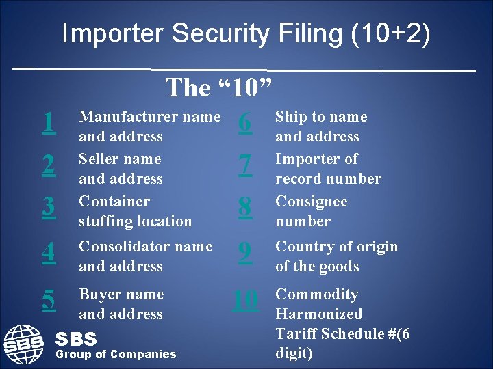Importer Security Filing (10+2) The “ 10” name Ship to name 1 Manufacturer 6