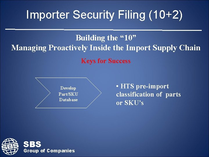 Importer Security Filing (10+2) Building the “ 10” Managing Proactively Inside the Import Supply