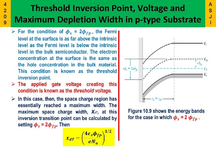 4 2 0 9 Threshold Inversion Point, Voltage and Maximum Depletion Width in p-type