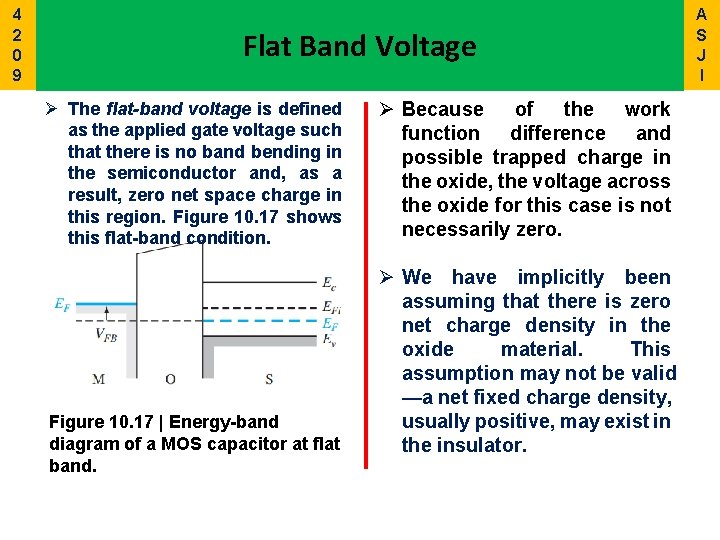 4 2 0 9 Flat Band Voltage Ø The flat-band voltage is defined as