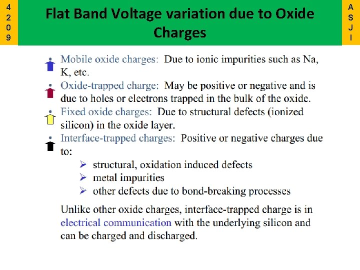 4 2 0 9 Flat Band Voltage variation due to Oxide Charges A S