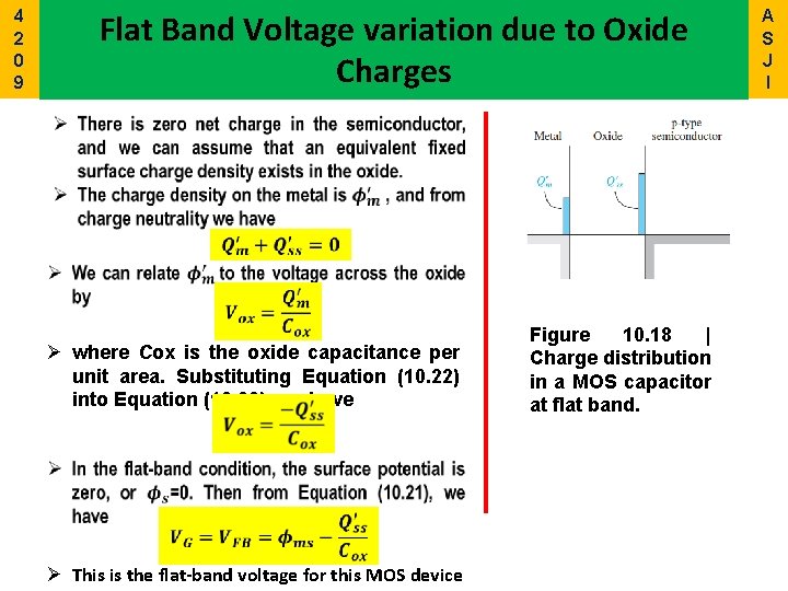 4 2 0 9 Flat Band Voltage variation due to Oxide Charges Ø where