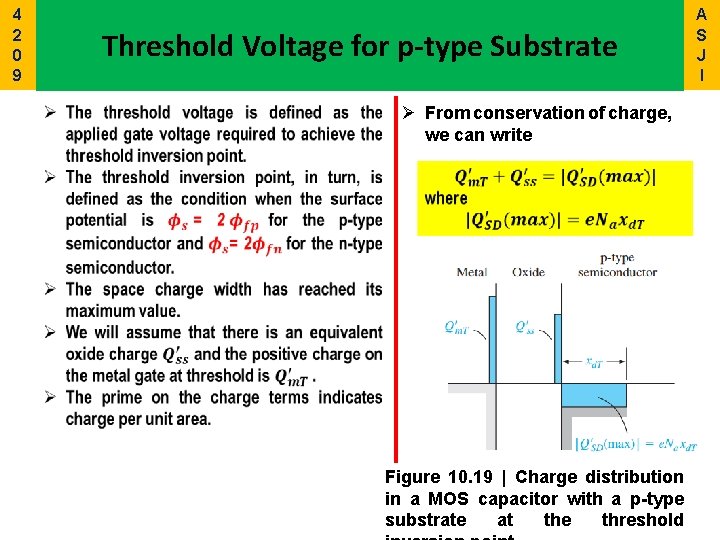 4 2 0 9 Threshold Voltage for p-type Substrate Ø From conservation of charge,