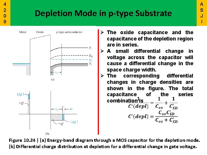 4 2 0 9 Depletion Mode in p-type Substrate A S J I Ø