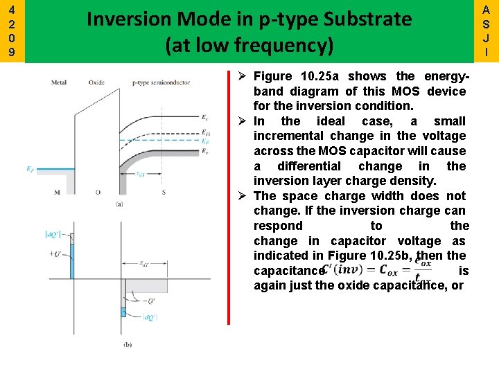 4 2 0 9 Inversion Mode in p-type Substrate (at low frequency) Ø Figure