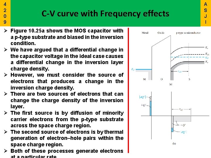 4 2 0 9 C-V curve with Frequency effects Ø Figure 10. 25 a