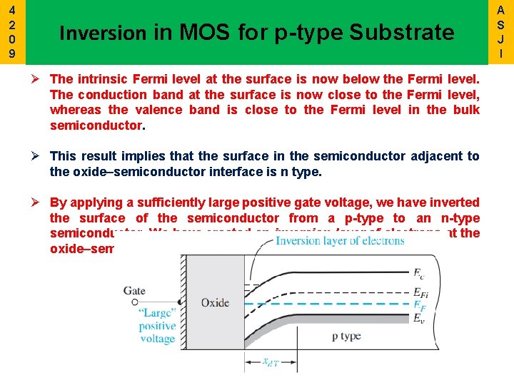 4 2 0 9 Inversion in MOS for p-type Substrate Ø The intrinsic Fermi