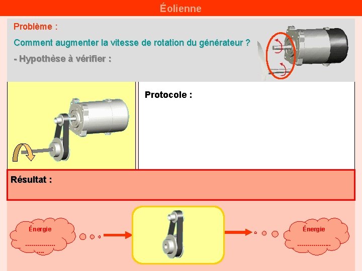 Éolienne Problème : Comment augmenter la vitesse de rotation du générateur ? - Hypothèse