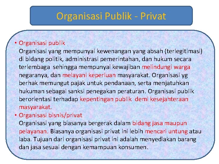 Organisasi Publik - Privat • Organisasi publik Organisasi yang mempunyai kewenangan yang absah (terlegitimasi)