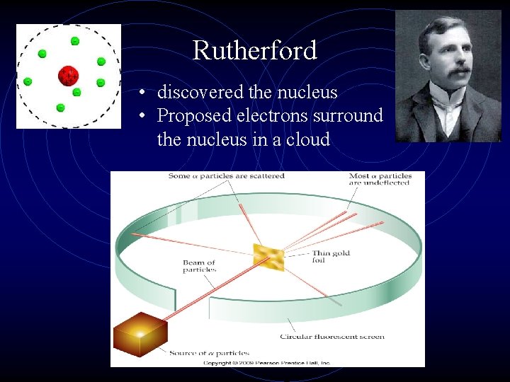 Rutherford • discovered the nucleus • Proposed electrons surround the nucleus in a cloud Rutherford • discovered the nucleus • Proposed electrons surround the nucleus in a cloud