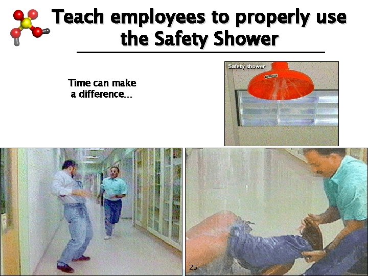 Teach employees to properly use the Safety Shower Time can make a difference… 25