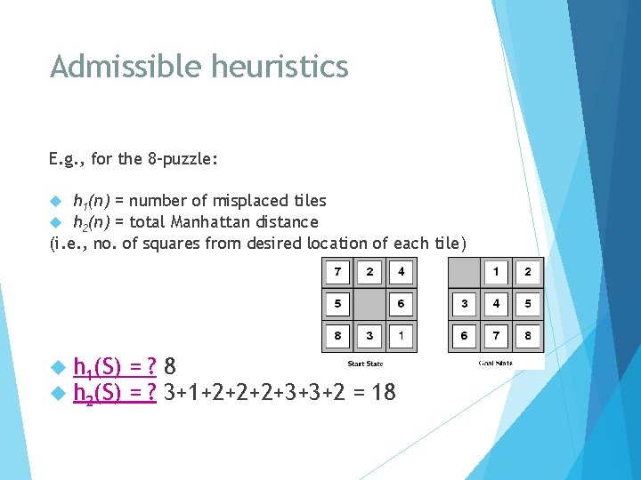 Admissible heuristics E. g. , for the 8 -puzzle: h 1(n) = number of