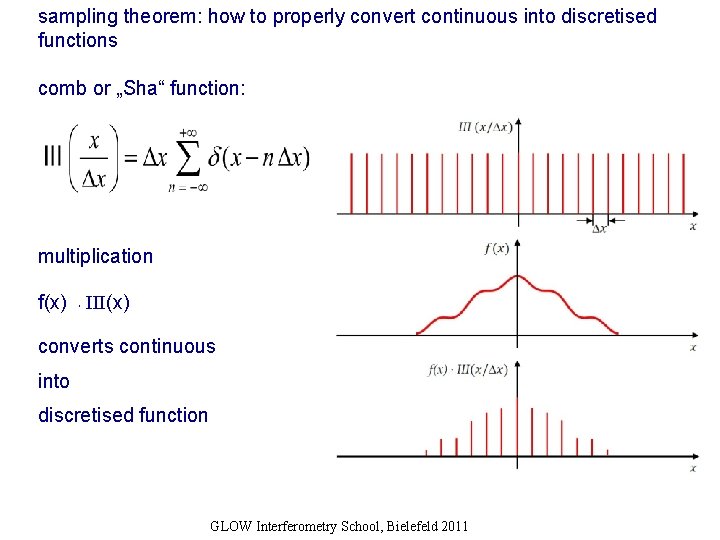 sampling theorem: how to properly convert continuous into discretised functions comb or „Sha“ function: