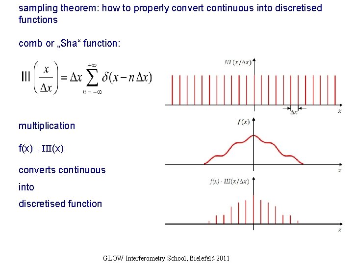 sampling theorem: how to properly convert continuous into discretised functions comb or „Sha“ function: sampling theorem: how to properly convert continuous into discretised functions comb or „Sha“ function: