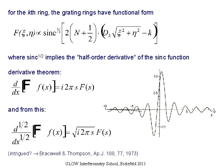 for the kth ring, the grating rings have functional form where sinc 1/2 implies