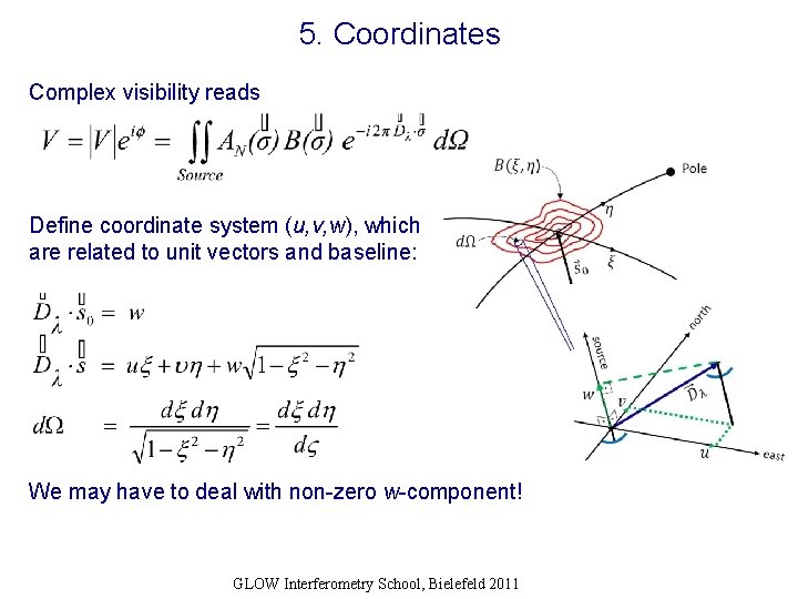 5. Coordinates Complex visibility reads Define coordinate system (u, v, w), which are related