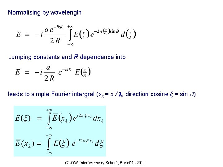 Normalising by wavelength Lumping constants and R dependence into leads to simple Fourier intergral