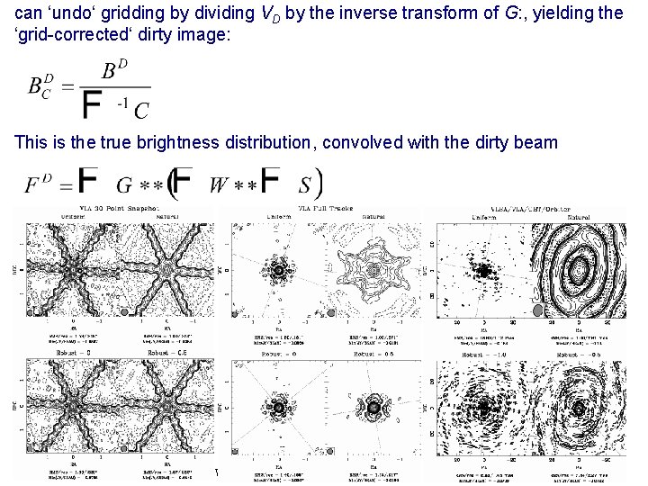 can ‘undo‘ gridding by dividing VD by the inverse transform of G: , yielding