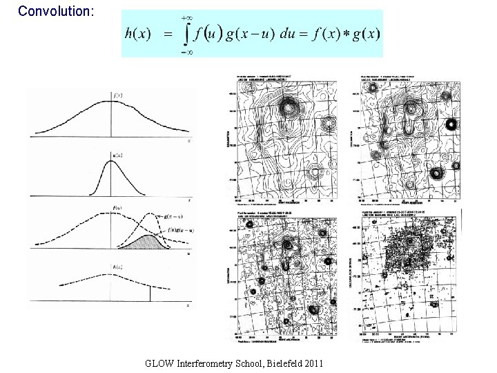 Convolution: GLOW Interferometry School, Bielefeld 2011 