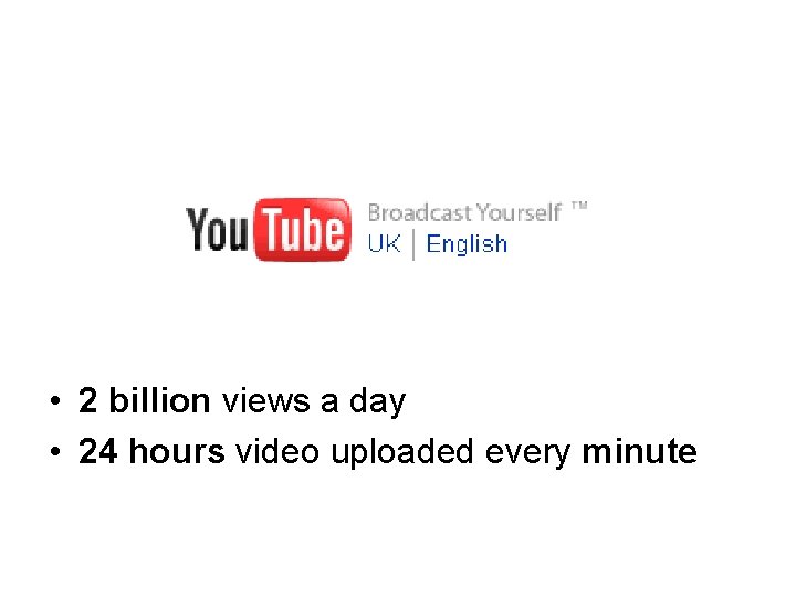  • 2 billion views a day • 24 hours video uploaded every minute