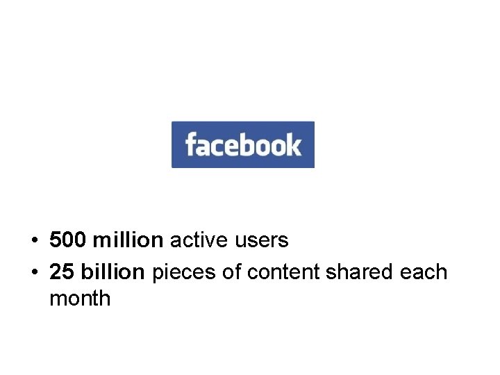  • 500 million active users • 25 billion pieces of content shared each