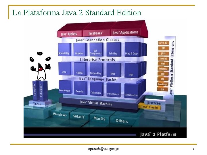 La Plataforma Java 2 Standard Edition rquezada@satt. gob. pe 8 