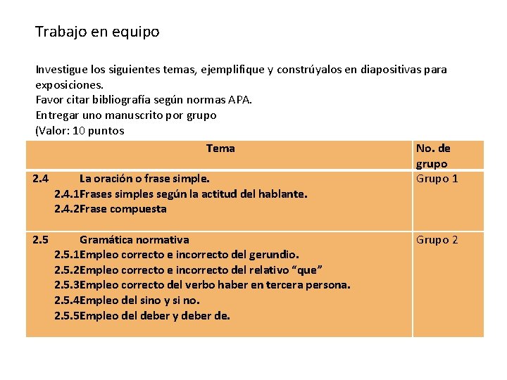 Trabajo en equipo Investigue los siguientes temas, ejemplifique y constrúyalos en diapositivas para exposiciones.