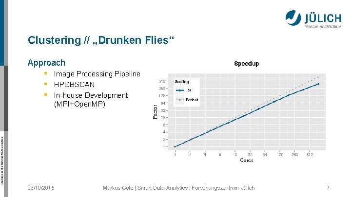 Clustering // „Drunken Flies“ Approach § Image Processing Pipeline § HPDBSCAN § In-house Development