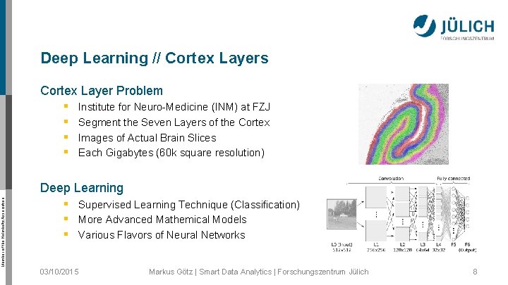 Deep Learning // Cortex Layers Member of the Helmholtz Association Cortex Layer Problem §