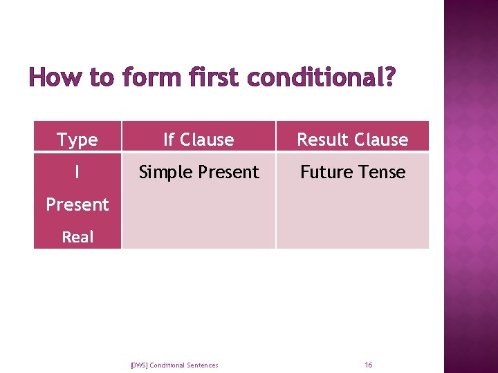 How to form first conditional? Type If Clause Result Clause I Simple Present Future