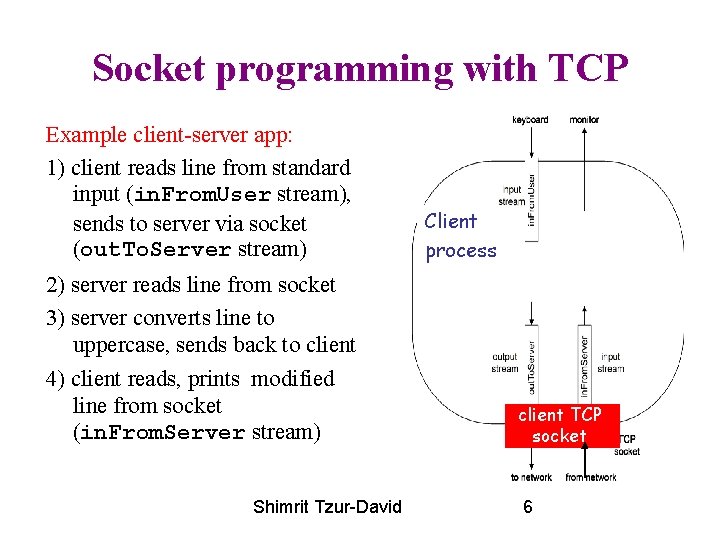 Socket programming with TCP Example client-server app: 1) client reads line from standard input