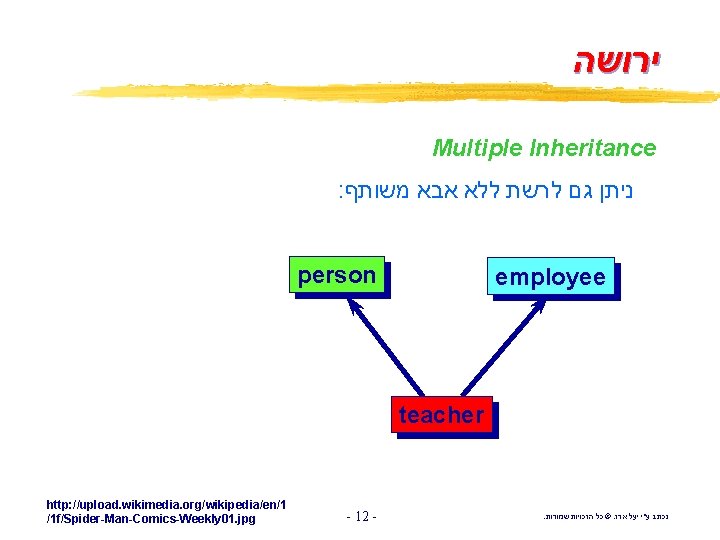  ירושה Multiple Inheritance : משותף אבא ללא לרשת גם ניתן person employee teacher